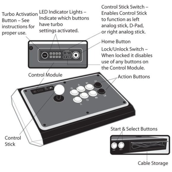 * RARE * MAD CATZ PS3 STREET FIGHTER IV ARCADE FIGHTSTICK TOURNAMENT EDITION S - Picture 5 of 13